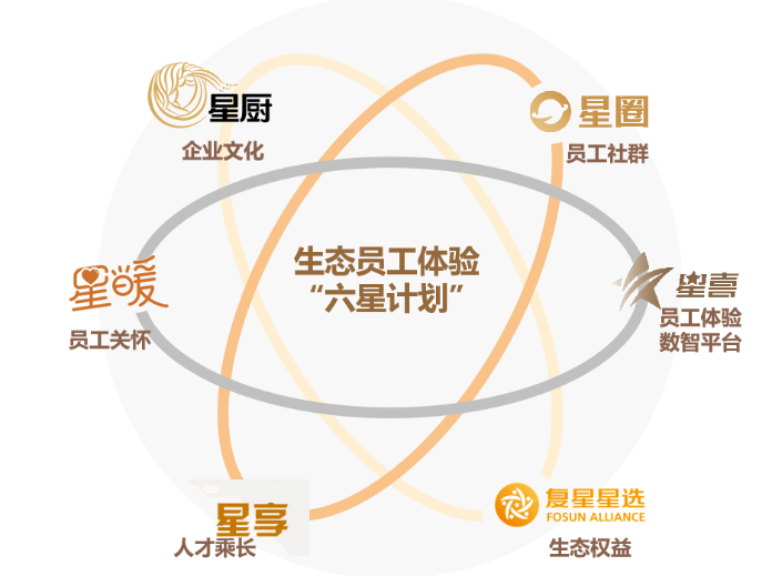中国·BB贝博艾弗森(股份)有限公司-官方网站