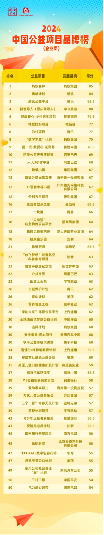 中国·BB贝博艾弗森(股份)有限公司-官方网站
