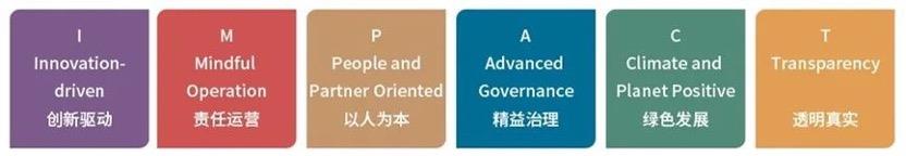 中国·BB贝博艾弗森(股份)有限公司-官方网站