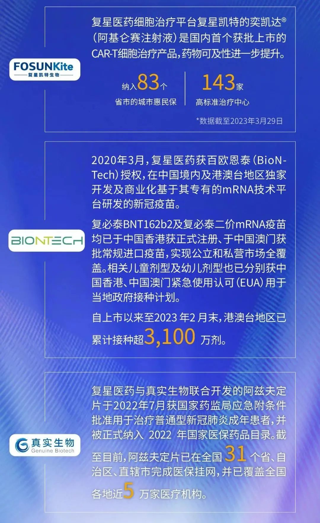 20230512122900_2745 20230512122900_2745